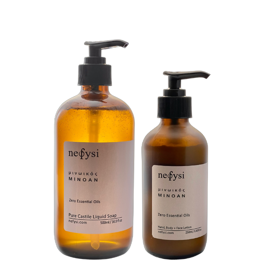 Aroma Hand + Body Kit